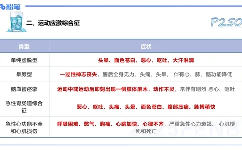 理论精讲13-体育保健学3-百川(1)_4-教培资料-26年最新资料-同步更新_初中高中教资_03科三专项（进去保存报考的学科即可）_01科目三FB网课、三色速记手册、知识点导图等推荐