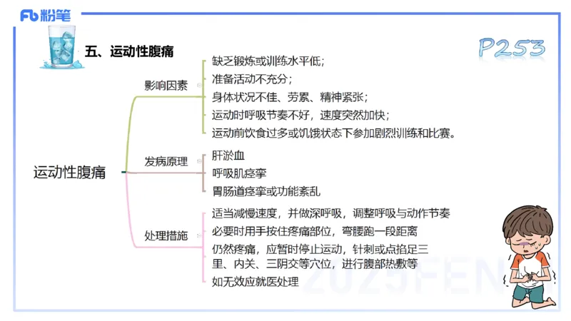 理论精讲13-体育保健学3-百川(1)_4-教培资料-26年最新资料-同步更新_初中高中教资_03科三专项（进去保存报考的学科即可）_01科目三FB网课、三色速记手册、知识点导图等推荐