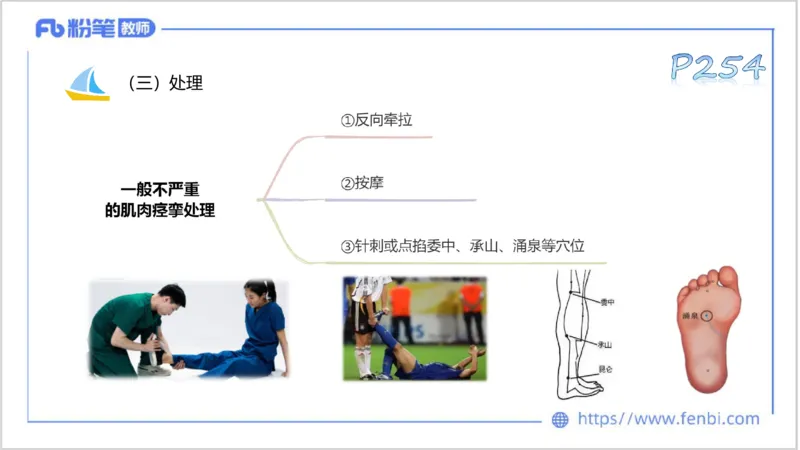 理论精讲13-体育保健学3-百川(1)_4-教培资料-26年最新资料-同步更新_初中高中教资_03科三专项（进去保存报考的学科即可）_01科目三FB网课、三色速记手册、知识点导图等推荐