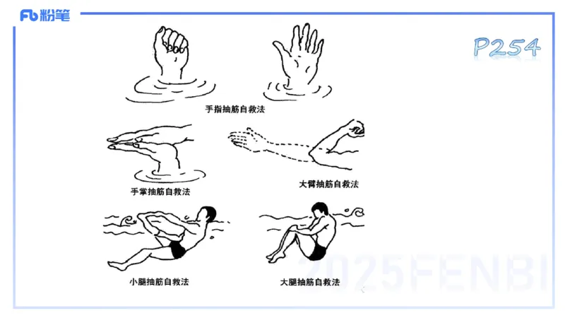 理论精讲13-体育保健学3-百川(1)_4-教培资料-26年最新资料-同步更新_初中高中教资_03科三专项（进去保存报考的学科即可）_01科目三FB网课、三色速记手册、知识点导图等推荐
