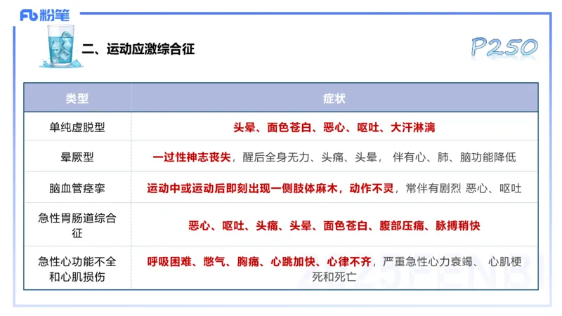 理论精讲13-体育保健学3-百川(1)_4-教培资料-26年最新资料-同步更新_初中高中教资_03科三专项（进去保存报考的学科即可）_01科目三FB网课、三色速记手册、知识点导图等推荐