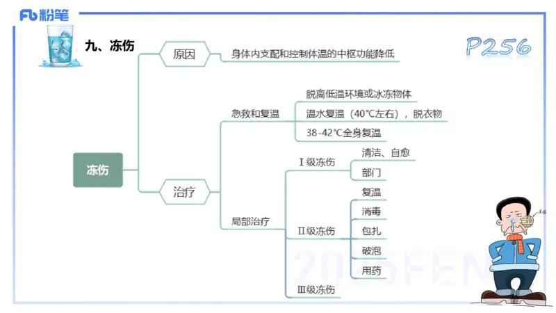 理论精讲13-体育保健学3-百川(1)_4-教培资料-26年最新资料-同步更新_初中高中教资_03科三专项（进去保存报考的学科即可）_01科目三FB网课、三色速记手册、知识点导图等推荐
