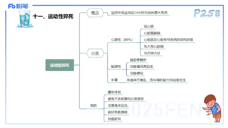 理论精讲13-体育保健学3-百川(1)_4-教培资料-26年最新资料-同步更新_初中高中教资_03科三专项（进去保存报考的学科即可）_01科目三FB网课、三色速记手册、知识点导图等推荐