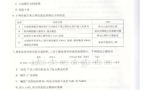 辽宁省重点高中联合体2024-2025学年下学期高二期末考试化学试卷（含答案）_2025年7月_250721辽宁省重点高中联合体2024-2025学年高二下学期期末考试（全科）