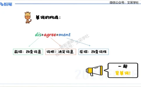 理论精讲12-词汇积累&mdash;李婉君_4-教培资料-26年最新资料-同步更新_初中高中教资_03科三专项（进去保存报考的学科即可）_01科目三FB网课、三色速记手册、知识点导图等推荐