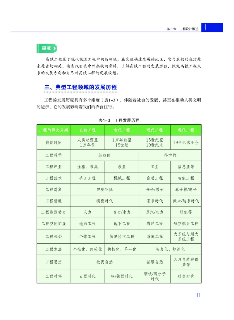 粤教版通用技术选修3高清教材_4-教培资料-26年最新资料-同步更新_初中高中教资_03科三专项（进去保存报考的学科即可）_02科三专项（笔记真题思维导图教学设计版本二）