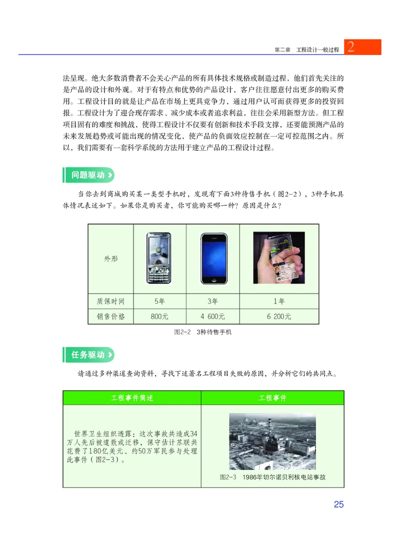 粤教版通用技术选修3高清教材_4-教培资料-26年最新资料-同步更新_初中高中教资_03科三专项（进去保存报考的学科即可）_02科三专项（笔记真题思维导图教学设计版本二）