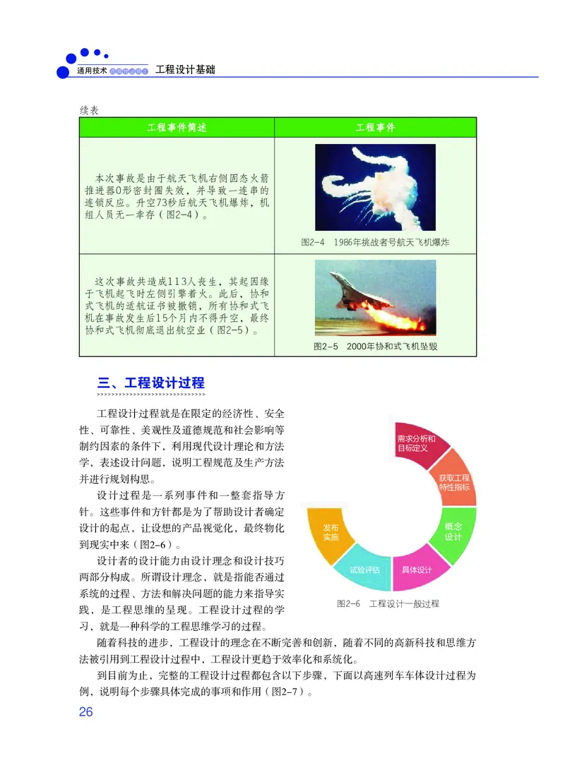 粤教版通用技术选修3高清教材_4-教培资料-26年最新资料-同步更新_初中高中教资_03科三专项（进去保存报考的学科即可）_02科三专项（笔记真题思维导图教学设计版本二）