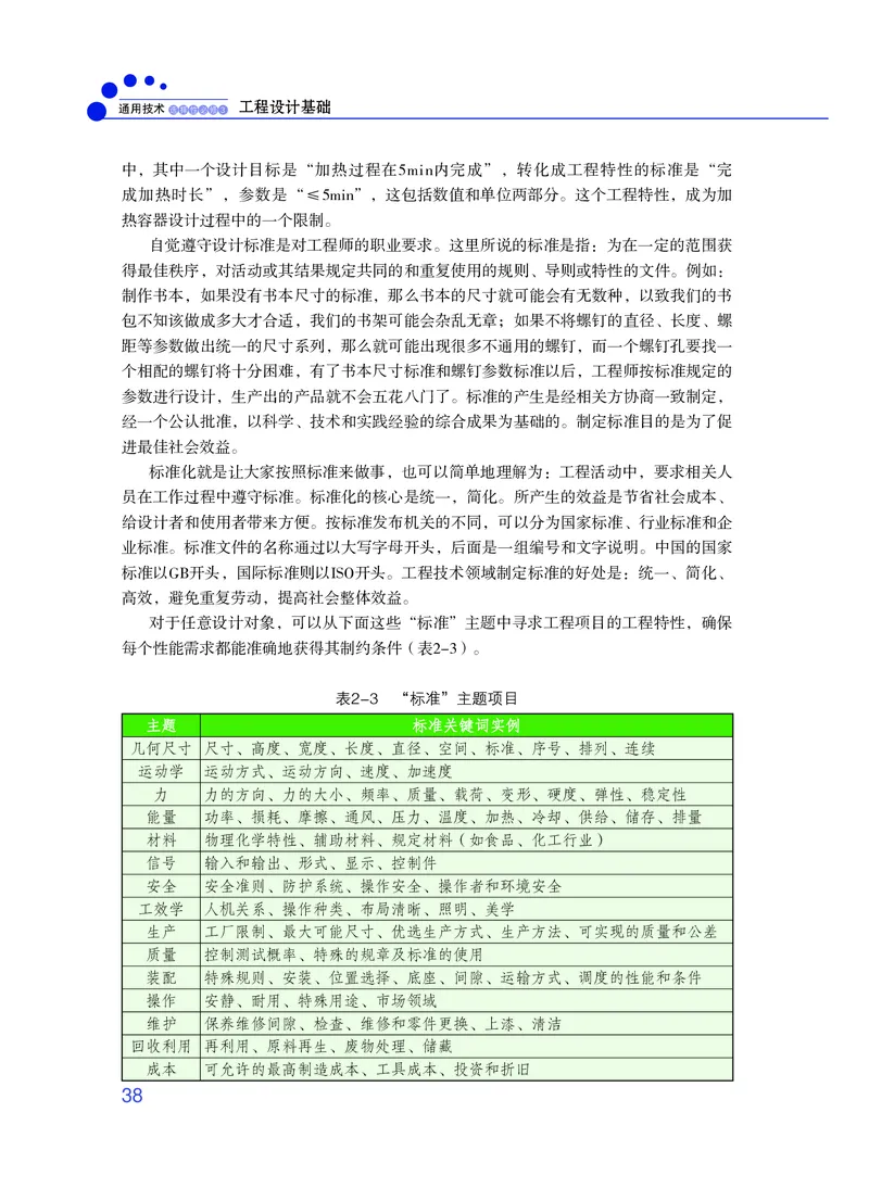 粤教版通用技术选修3高清教材_4-教培资料-26年最新资料-同步更新_初中高中教资_03科三专项（进去保存报考的学科即可）_02科三专项（笔记真题思维导图教学设计版本二）
