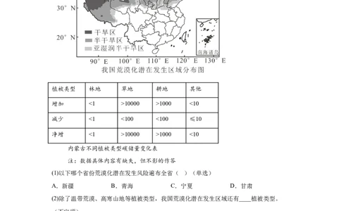 上海2025年5月上海普通高中学业水平等级性考试地理试题（含答案）_1.高考2025全国各省真题+答案_00.2025各省市高考真题及答案（按省份分类）_2、上海卷（全科，持续更新）_9.地理