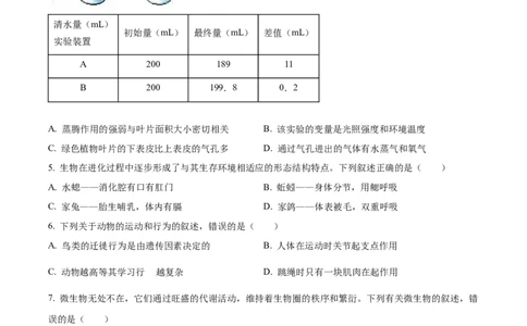 精品解析：2022年山东省枣庄市中考生物真题（原卷版）_中考真题_8.生物中考真题2015-2024年_2022年全国中考生物114份14
