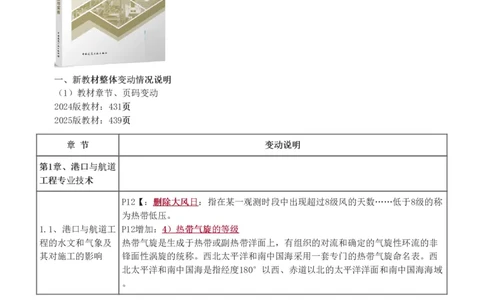 1-31_2026年一级建造师_2026年一建港航_2025年一建港航SVIP_02-基础精讲✿高端面授✿深度强化_07-港航《教材精讲班》陈冬铭233推荐_讲义