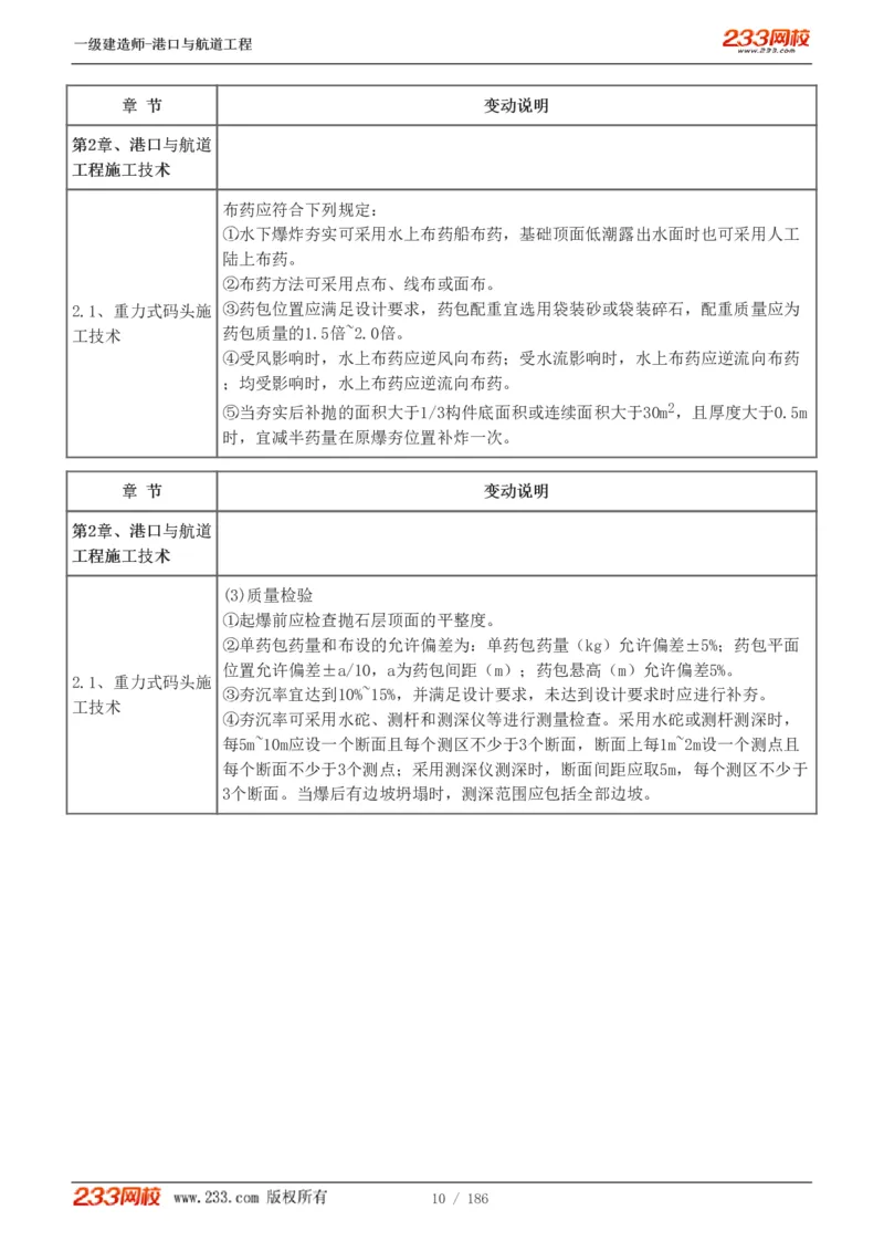 1-31_2026年一级建造师_2026年一建港航_2025年一建港航SVIP_02-基础精讲✿高端面授✿深度强化_07-港航《教材精讲班》陈冬铭233推荐_讲义