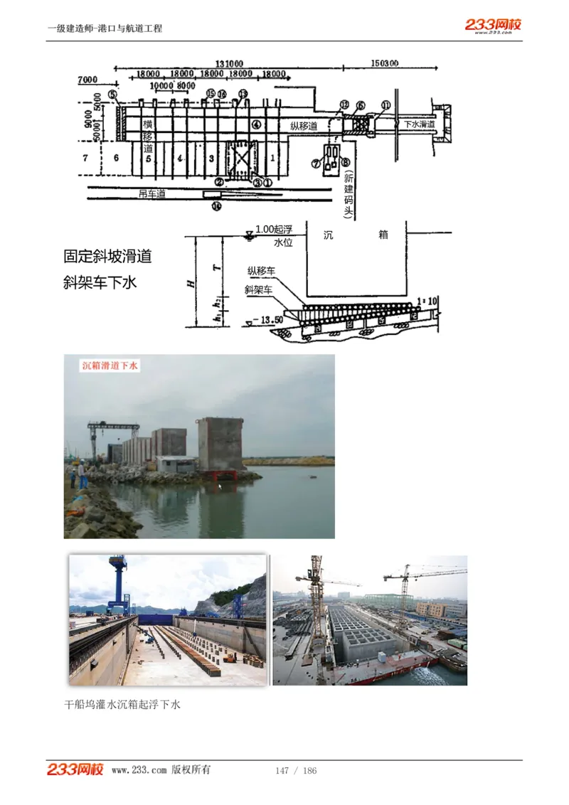 1-31_2026年一级建造师_2026年一建港航_2025年一建港航SVIP_02-基础精讲✿高端面授✿深度强化_07-港航《教材精讲班》陈冬铭233推荐_讲义