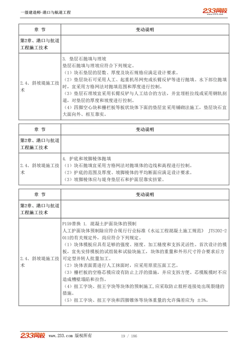 1-31_2026年一级建造师_2026年一建港航_2025年一建港航SVIP_02-基础精讲✿高端面授✿深度强化_07-港航《教材精讲班》陈冬铭233推荐_讲义