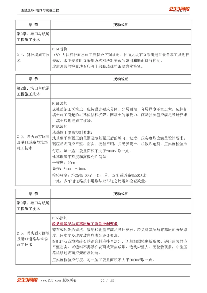 1-31_2026年一级建造师_2026年一建港航_2025年一建港航SVIP_02-基础精讲✿高端面授✿深度强化_07-港航《教材精讲班》陈冬铭233推荐_讲义