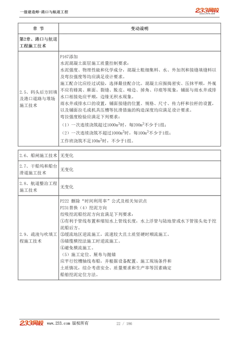 1-31_2026年一级建造师_2026年一建港航_2025年一建港航SVIP_02-基础精讲✿高端面授✿深度强化_07-港航《教材精讲班》陈冬铭233推荐_讲义