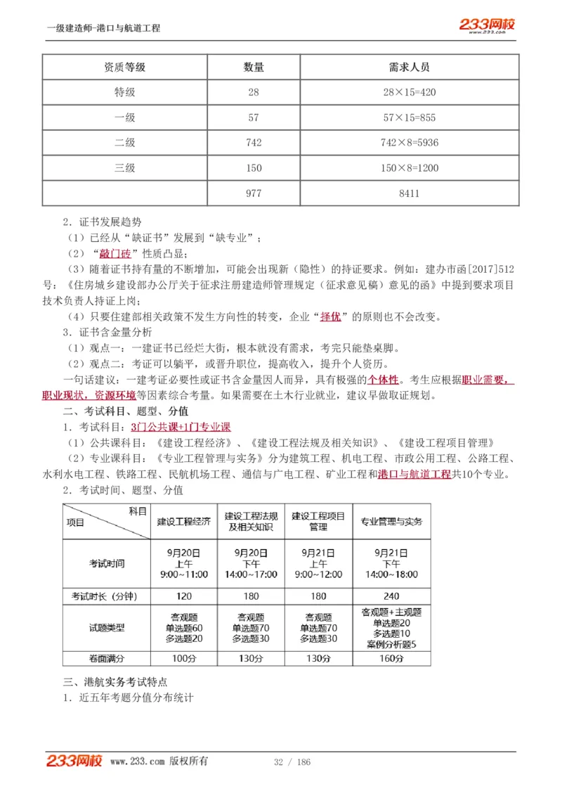 1-31_2026年一级建造师_2026年一建港航_2025年一建港航SVIP_02-基础精讲✿高端面授✿深度强化_07-港航《教材精讲班》陈冬铭233推荐_讲义