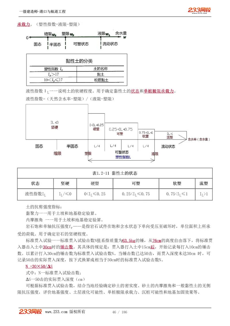 1-31_2026年一级建造师_2026年一建港航_2025年一建港航SVIP_02-基础精讲✿高端面授✿深度强化_07-港航《教材精讲班》陈冬铭233推荐_讲义