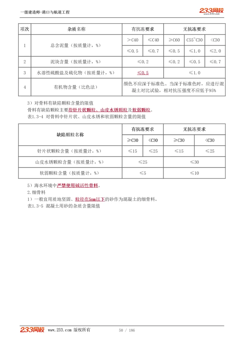 1-31_2026年一级建造师_2026年一建港航_2025年一建港航SVIP_02-基础精讲✿高端面授✿深度强化_07-港航《教材精讲班》陈冬铭233推荐_讲义