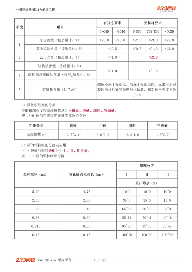1-31_2026年一级建造师_2026年一建港航_2025年一建港航SVIP_02-基础精讲✿高端面授✿深度强化_07-港航《教材精讲班》陈冬铭233推荐_讲义
