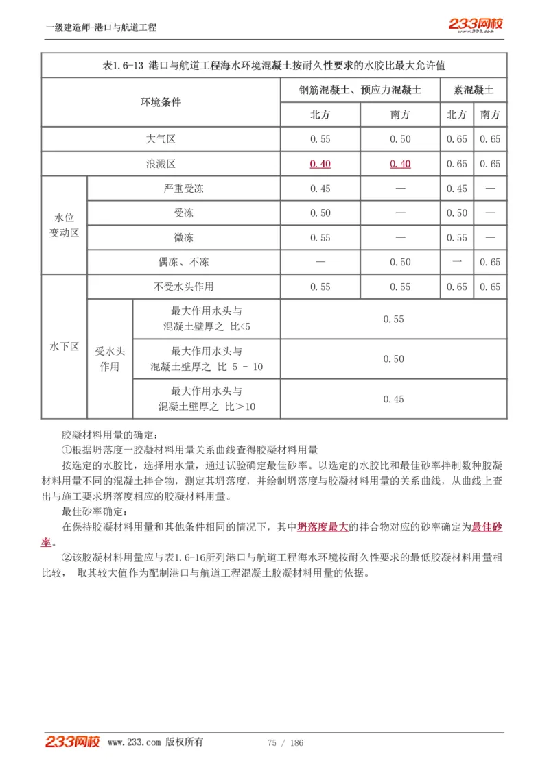 1-31_2026年一级建造师_2026年一建港航_2025年一建港航SVIP_02-基础精讲✿高端面授✿深度强化_07-港航《教材精讲班》陈冬铭233推荐_讲义