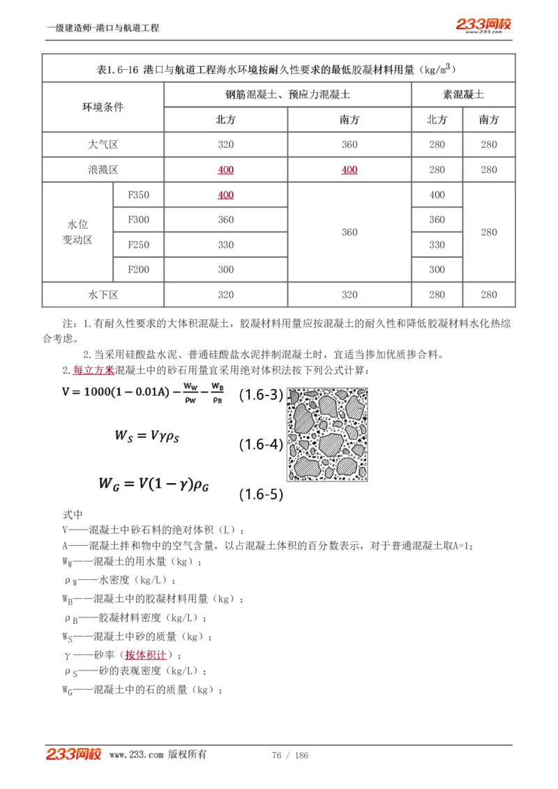 1-31_2026年一级建造师_2026年一建港航_2025年一建港航SVIP_02-基础精讲✿高端面授✿深度强化_07-港航《教材精讲班》陈冬铭233推荐_讲义