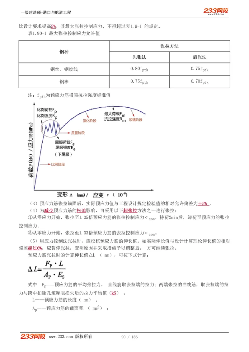 1-31_2026年一级建造师_2026年一建港航_2025年一建港航SVIP_02-基础精讲✿高端面授✿深度强化_07-港航《教材精讲班》陈冬铭233推荐_讲义