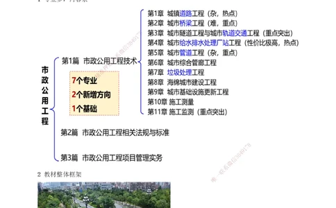 1-32_2026年一级建造师_2026年一建市政_2025年一建市政SVIP_02-基础精讲✿高端面授✿深度强化_17-市政《教材精讲班》凌萍萍233