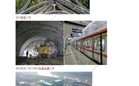 1-32_2026年一级建造师_2026年一建市政_2025年一建市政SVIP_02-基础精讲✿高端面授✿深度强化_17-市政《教材精讲班》凌萍萍233