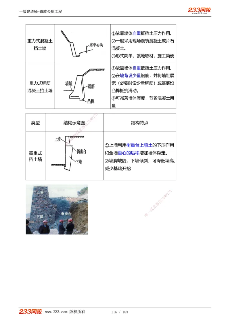 1-32_2026年一级建造师_2026年一建市政_2025年一建市政SVIP_02-基础精讲✿高端面授✿深度强化_17-市政《教材精讲班》凌萍萍233