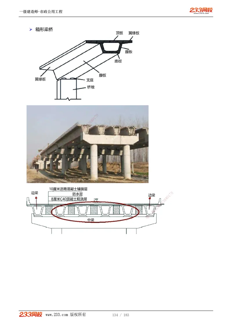 1-32_2026年一级建造师_2026年一建市政_2025年一建市政SVIP_02-基础精讲✿高端面授✿深度强化_17-市政《教材精讲班》凌萍萍233