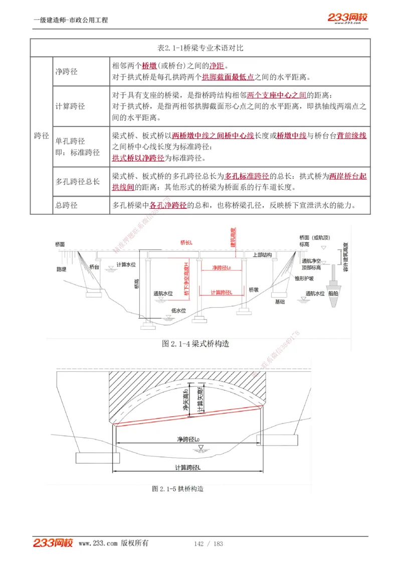 1-32_2026年一级建造师_2026年一建市政_2025年一建市政SVIP_02-基础精讲✿高端面授✿深度强化_17-市政《教材精讲班》凌萍萍233