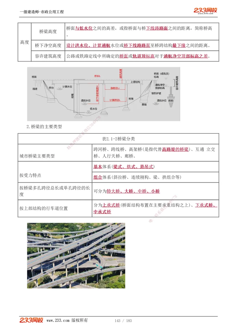 1-32_2026年一级建造师_2026年一建市政_2025年一建市政SVIP_02-基础精讲✿高端面授✿深度强化_17-市政《教材精讲班》凌萍萍233