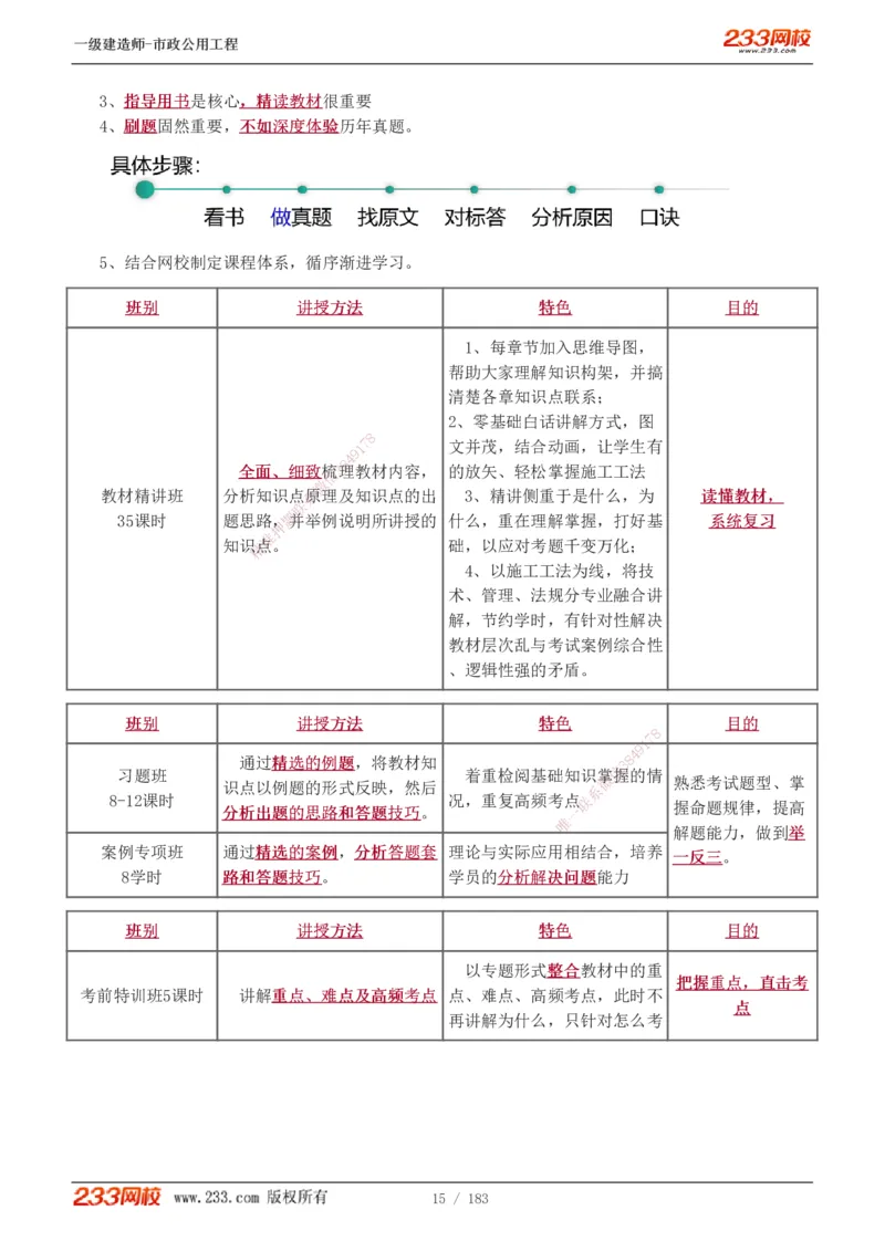 1-32_2026年一级建造师_2026年一建市政_2025年一建市政SVIP_02-基础精讲✿高端面授✿深度强化_17-市政《教材精讲班》凌萍萍233