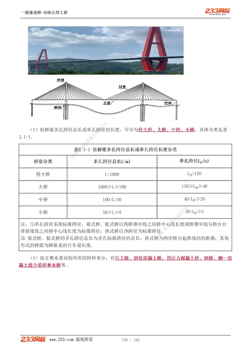 1-32_2026年一级建造师_2026年一建市政_2025年一建市政SVIP_02-基础精讲✿高端面授✿深度强化_17-市政《教材精讲班》凌萍萍233