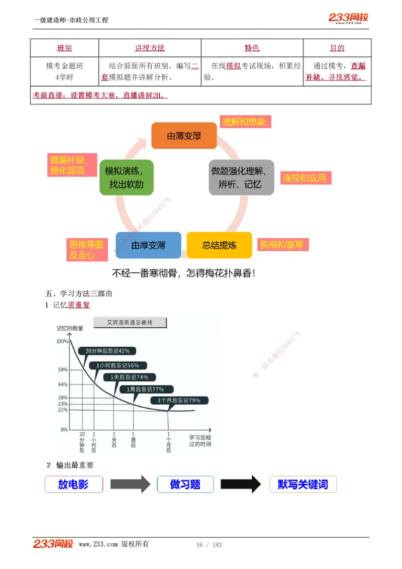 1-32_2026年一级建造师_2026年一建市政_2025年一建市政SVIP_02-基础精讲✿高端面授✿深度强化_17-市政《教材精讲班》凌萍萍233