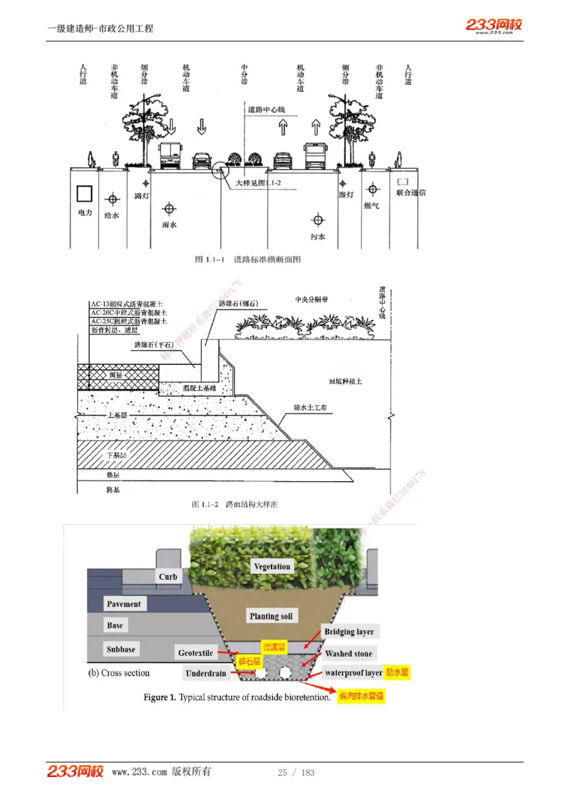 1-32_2026年一级建造师_2026年一建市政_2025年一建市政SVIP_02-基础精讲✿高端面授✿深度强化_17-市政《教材精讲班》凌萍萍233