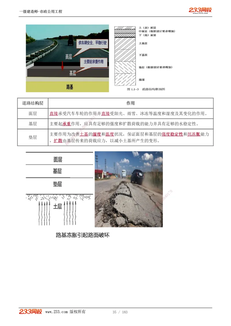 1-32_2026年一级建造师_2026年一建市政_2025年一建市政SVIP_02-基础精讲✿高端面授✿深度强化_17-市政《教材精讲班》凌萍萍233