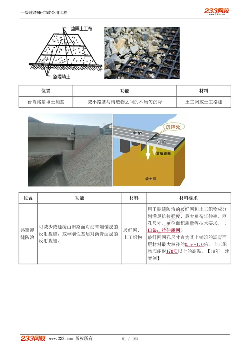 1-32_2026年一级建造师_2026年一建市政_2025年一建市政SVIP_02-基础精讲✿高端面授✿深度强化_17-市政《教材精讲班》凌萍萍233