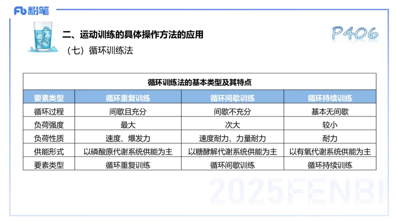 理论精讲19-体育心理学3+运动训练学-陈晶晶(1)(1)_4-教培资料-26年最新资料-同步更新_初中高中教资_03科三专项（进去保存报考的学科即可）_初中_初中体育-通关资料包_1.理论精讲