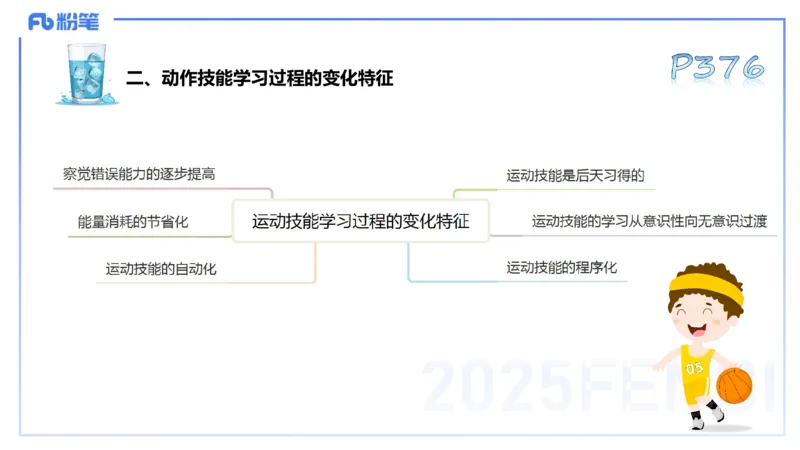 理论精讲19-体育心理学3+运动训练学-陈晶晶(1)(1)_4-教培资料-26年最新资料-同步更新_初中高中教资_03科三专项（进去保存报考的学科即可）_初中_初中体育-通关资料包_1.理论精讲