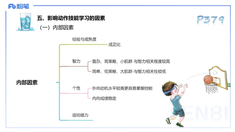 理论精讲19-体育心理学3+运动训练学-陈晶晶(1)(1)_4-教培资料-26年最新资料-同步更新_初中高中教资_03科三专项（进去保存报考的学科即可）_初中_初中体育-通关资料包_1.理论精讲