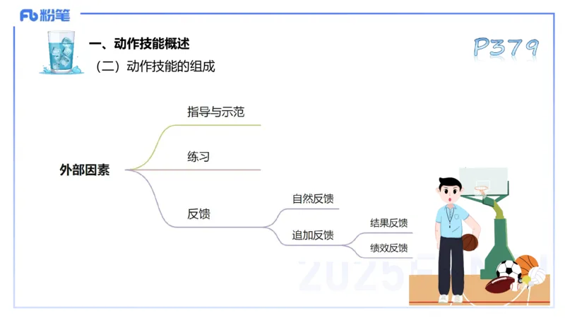 理论精讲19-体育心理学3+运动训练学-陈晶晶(1)(1)_4-教培资料-26年最新资料-同步更新_初中高中教资_03科三专项（进去保存报考的学科即可）_初中_初中体育-通关资料包_1.理论精讲