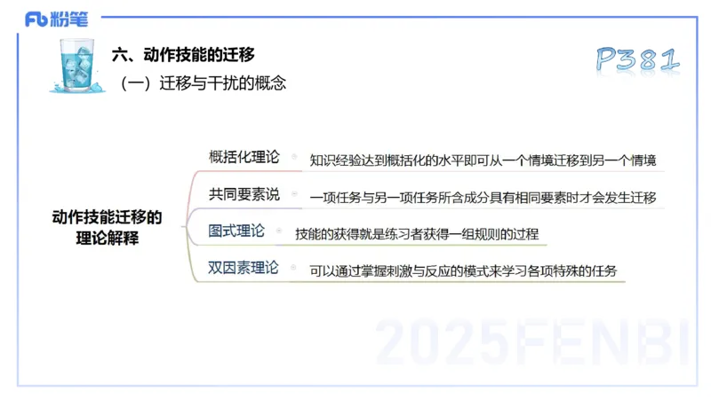 理论精讲19-体育心理学3+运动训练学-陈晶晶(1)(1)_4-教培资料-26年最新资料-同步更新_初中高中教资_03科三专项（进去保存报考的学科即可）_初中_初中体育-通关资料包_1.理论精讲