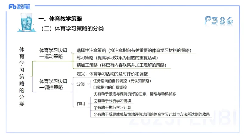 理论精讲19-体育心理学3+运动训练学-陈晶晶(1)(1)_4-教培资料-26年最新资料-同步更新_初中高中教资_03科三专项（进去保存报考的学科即可）_初中_初中体育-通关资料包_1.理论精讲
