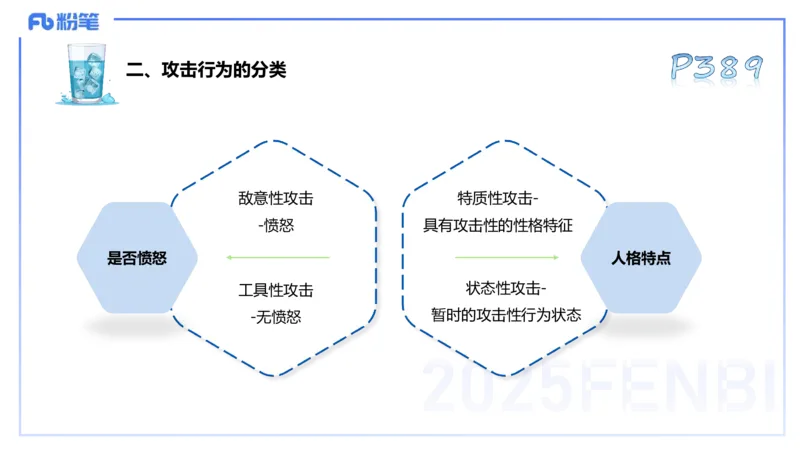 理论精讲19-体育心理学3+运动训练学-陈晶晶(1)(1)_4-教培资料-26年最新资料-同步更新_初中高中教资_03科三专项（进去保存报考的学科即可）_初中_初中体育-通关资料包_1.理论精讲