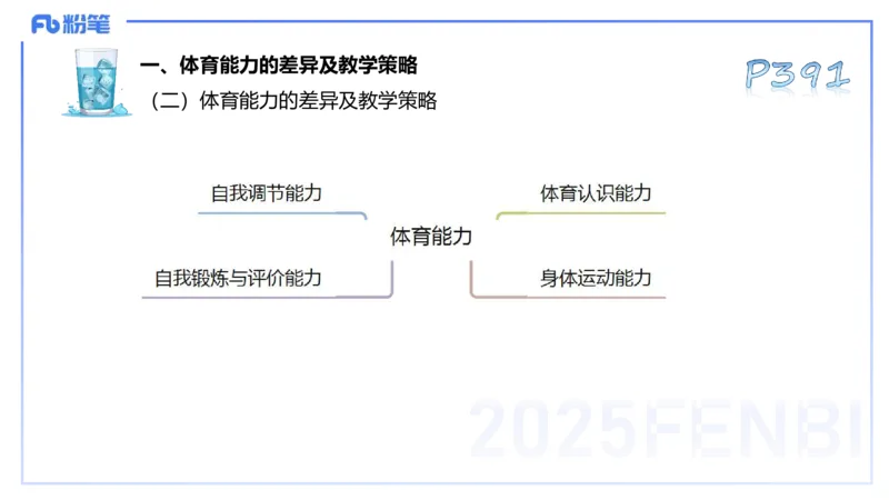 理论精讲19-体育心理学3+运动训练学-陈晶晶(1)(1)_4-教培资料-26年最新资料-同步更新_初中高中教资_03科三专项（进去保存报考的学科即可）_初中_初中体育-通关资料包_1.理论精讲