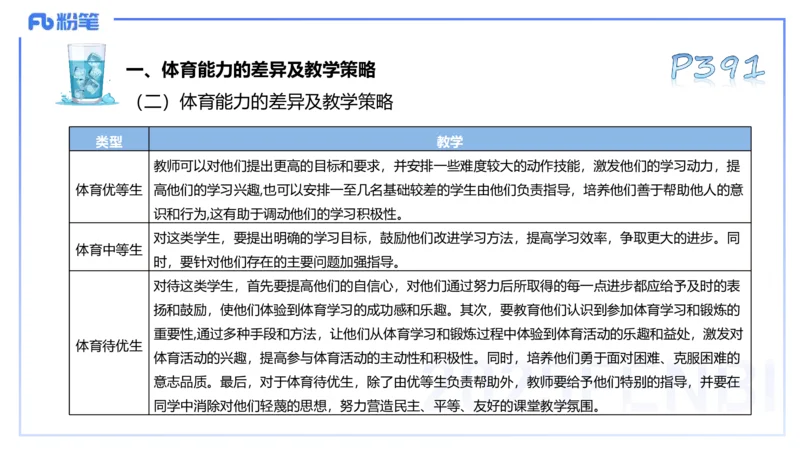 理论精讲19-体育心理学3+运动训练学-陈晶晶(1)(1)_4-教培资料-26年最新资料-同步更新_初中高中教资_03科三专项（进去保存报考的学科即可）_初中_初中体育-通关资料包_1.理论精讲