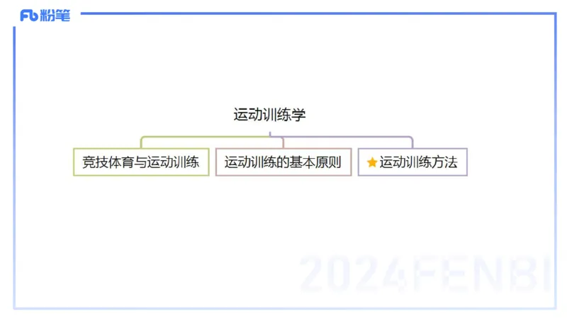 理论精讲19-体育心理学3+运动训练学-陈晶晶(1)(1)_4-教培资料-26年最新资料-同步更新_初中高中教资_03科三专项（进去保存报考的学科即可）_初中_初中体育-通关资料包_1.理论精讲